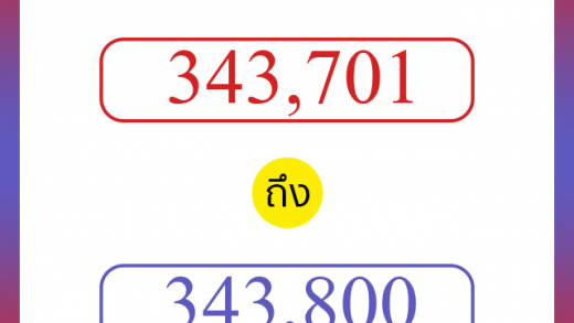 วิธีนับตัวเลขภาษาอังกฤษ 343701 ถึง 343800 เอาไว้คุยกับชาวต่างชาติ