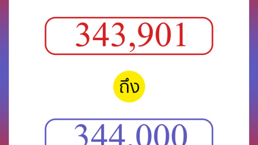 วิธีนับตัวเลขภาษาอังกฤษ 343901 ถึง 344000 เอาไว้คุยกับชาวต่างชาติ