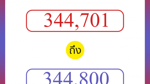 วิธีนับตัวเลขภาษาอังกฤษ 344701 ถึง 344800 เอาไว้คุยกับชาวต่างชาติ