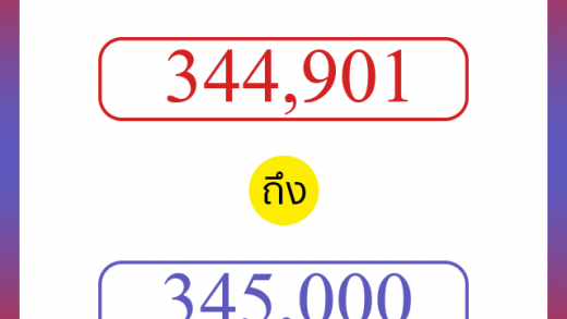 วิธีนับตัวเลขภาษาอังกฤษ 344901 ถึง 345000 เอาไว้คุยกับชาวต่างชาติ