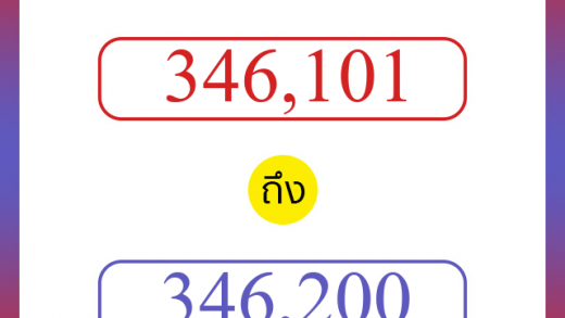 วิธีนับตัวเลขภาษาอังกฤษ 346101 ถึง 346200 เอาไว้คุยกับชาวต่างชาติ