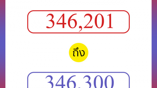 วิธีนับตัวเลขภาษาอังกฤษ 346201 ถึง 346300 เอาไว้คุยกับชาวต่างชาติ