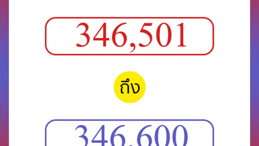 วิธีนับตัวเลขภาษาอังกฤษ 346501 ถึง 346600 เอาไว้คุยกับชาวต่างชาติ