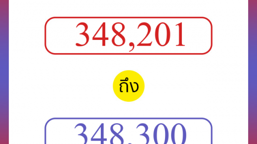 วิธีนับตัวเลขภาษาอังกฤษ 348201 ถึง 348300 เอาไว้คุยกับชาวต่างชาติ