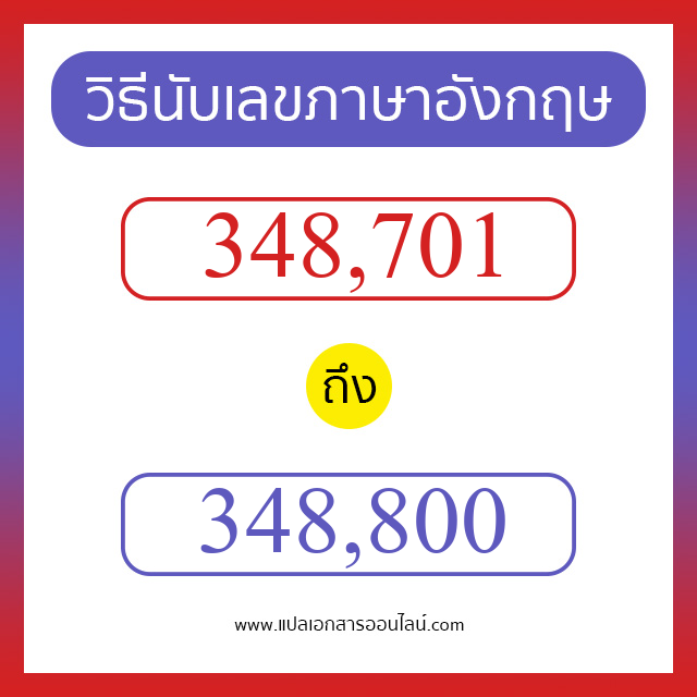 วิธีนับตัวเลขภาษาอังกฤษ 348701 ถึง 348800 เอาไว้คุยกับชาวต่างชาติ