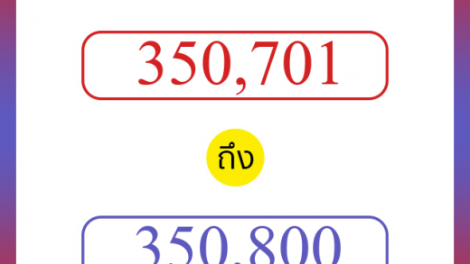 วิธีนับตัวเลขภาษาอังกฤษ 350701 ถึง 350800 เอาไว้คุยกับชาวต่างชาติ