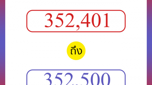 วิธีนับตัวเลขภาษาอังกฤษ 352401 ถึง 352500 เอาไว้คุยกับชาวต่างชาติ