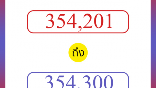 วิธีนับตัวเลขภาษาอังกฤษ 354201 ถึง 354300 เอาไว้คุยกับชาวต่างชาติ