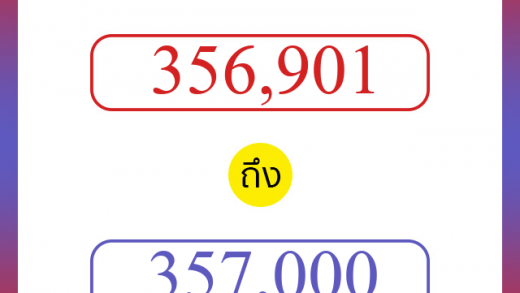 วิธีนับตัวเลขภาษาอังกฤษ 356901 ถึง 357000 เอาไว้คุยกับชาวต่างชาติ