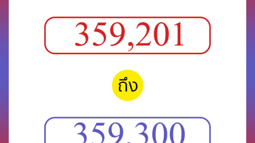 วิธีนับตัวเลขภาษาอังกฤษ 359201 ถึง 359300 เอาไว้คุยกับชาวต่างชาติ