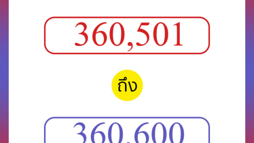 วิธีนับตัวเลขภาษาอังกฤษ 360501 ถึง 360600 เอาไว้คุยกับชาวต่างชาติ