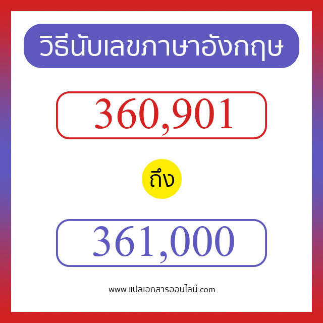 วิธีนับตัวเลขภาษาอังกฤษ 360901 ถึง 361000 เอาไว้คุยกับชาวต่างชาติ