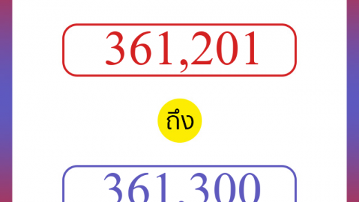 วิธีนับตัวเลขภาษาอังกฤษ 361201 ถึง 361300 เอาไว้คุยกับชาวต่างชาติ