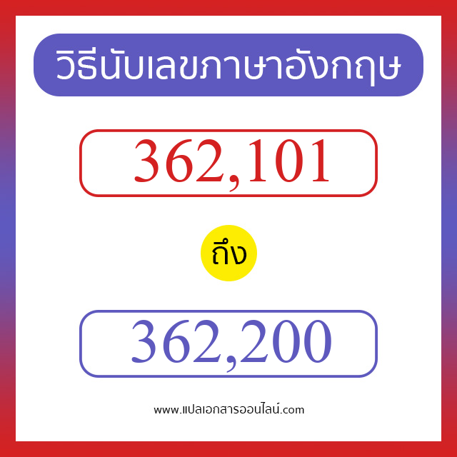 วิธีนับตัวเลขภาษาอังกฤษ 362101 ถึง 362200 เอาไว้คุยกับชาวต่างชาติ