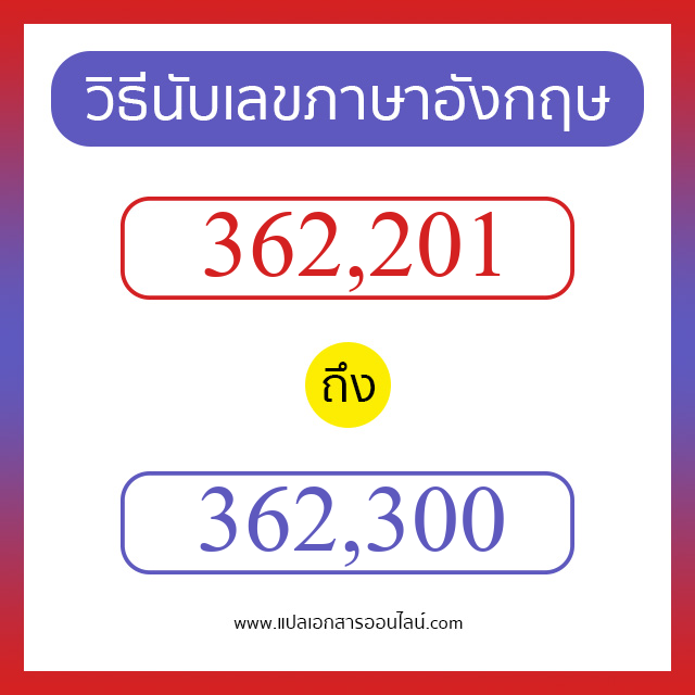 วิธีนับตัวเลขภาษาอังกฤษ 362201 ถึง 362300 เอาไว้คุยกับชาวต่างชาติ