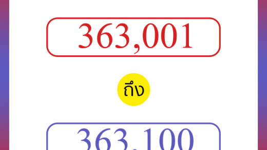 วิธีนับตัวเลขภาษาอังกฤษ 363001 ถึง 363100 เอาไว้คุยกับชาวต่างชาติ