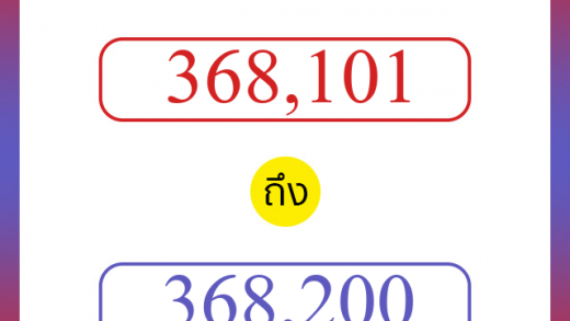 วิธีนับตัวเลขภาษาอังกฤษ 368101 ถึง 368200 เอาไว้คุยกับชาวต่างชาติ