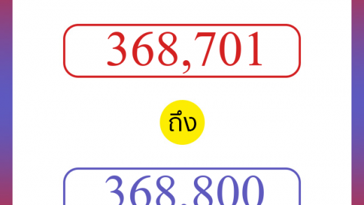 วิธีนับตัวเลขภาษาอังกฤษ 368701 ถึง 368800 เอาไว้คุยกับชาวต่างชาติ