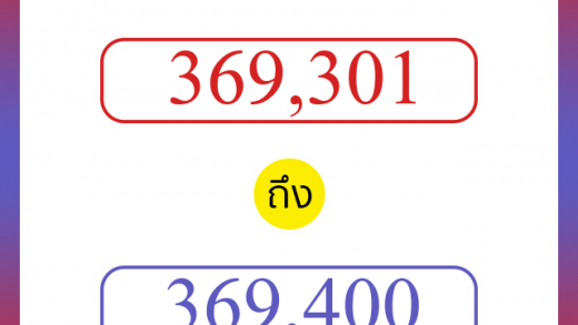 วิธีนับตัวเลขภาษาอังกฤษ 369301 ถึง 369400 เอาไว้คุยกับชาวต่างชาติ