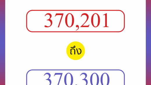 วิธีนับตัวเลขภาษาอังกฤษ 370201 ถึง 370300 เอาไว้คุยกับชาวต่างชาติ