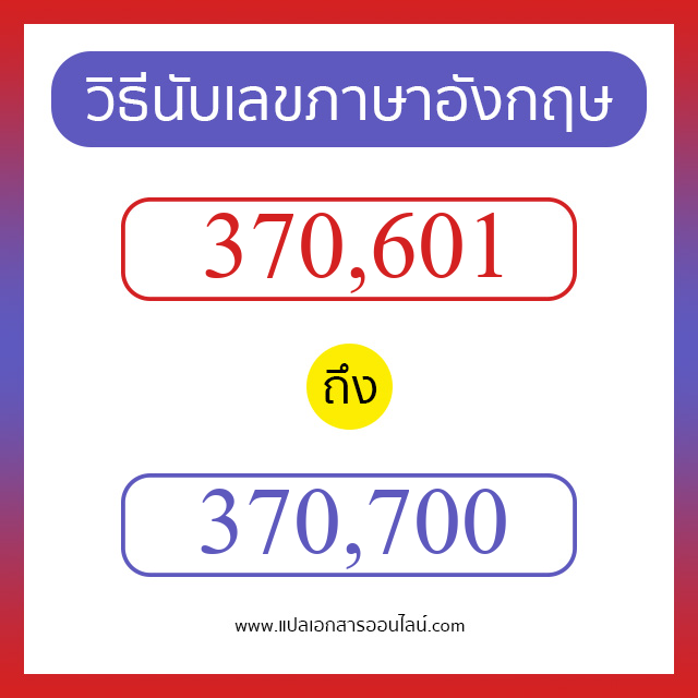 วิธีนับตัวเลขภาษาอังกฤษ 370601 ถึง 370700 เอาไว้คุยกับชาวต่างชาติ