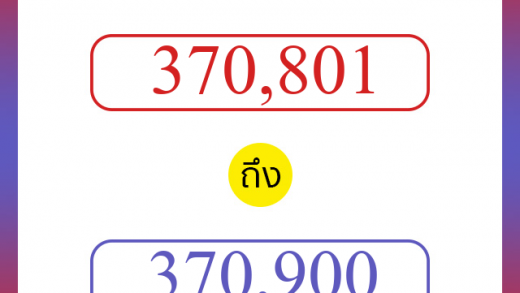 วิธีนับตัวเลขภาษาอังกฤษ 370801 ถึง 370900 เอาไว้คุยกับชาวต่างชาติ