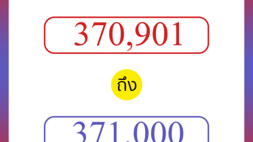 วิธีนับตัวเลขภาษาอังกฤษ 370901 ถึง 371000 เอาไว้คุยกับชาวต่างชาติ