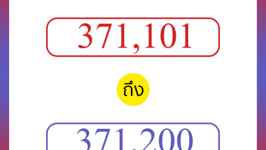 วิธีนับตัวเลขภาษาอังกฤษ 371101 ถึง 371200 เอาไว้คุยกับชาวต่างชาติ