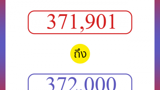 วิธีนับตัวเลขภาษาอังกฤษ 371901 ถึง 372000 เอาไว้คุยกับชาวต่างชาติ