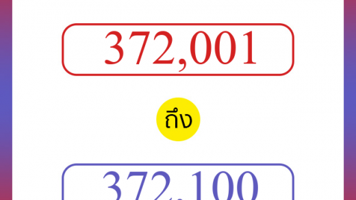 วิธีนับตัวเลขภาษาอังกฤษ 372001 ถึง 372100 เอาไว้คุยกับชาวต่างชาติ