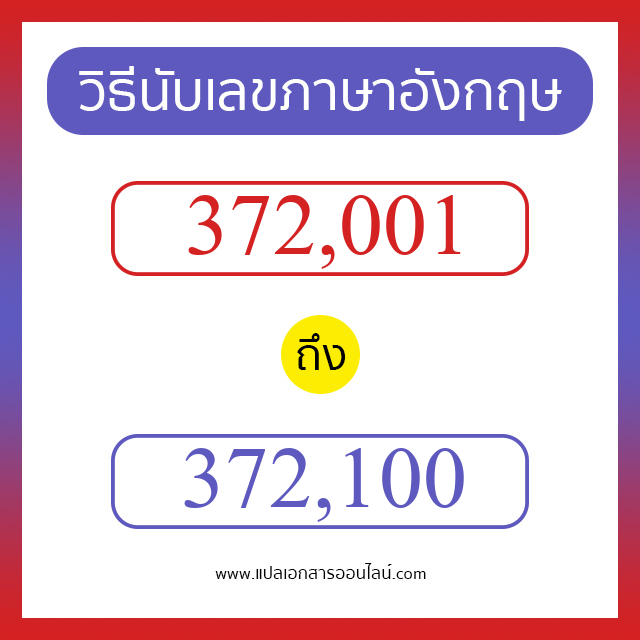 วิธีนับตัวเลขภาษาอังกฤษ 372001 ถึง 372100 เอาไว้คุยกับชาวต่างชาติ