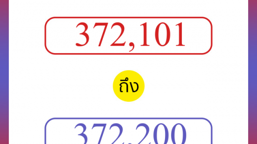 วิธีนับตัวเลขภาษาอังกฤษ 372101 ถึง 372200 เอาไว้คุยกับชาวต่างชาติ