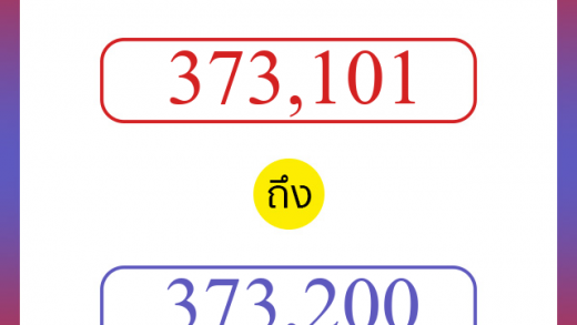 วิธีนับตัวเลขภาษาอังกฤษ 373101 ถึง 373200 เอาไว้คุยกับชาวต่างชาติ