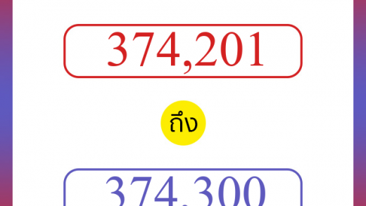 วิธีนับตัวเลขภาษาอังกฤษ 374201 ถึง 374300 เอาไว้คุยกับชาวต่างชาติ