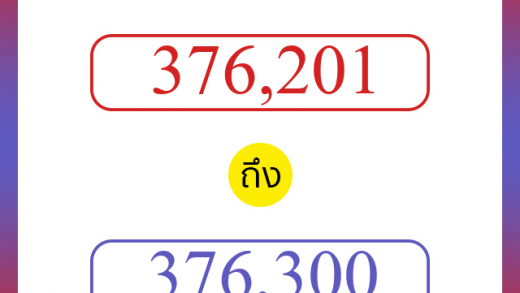 วิธีนับตัวเลขภาษาอังกฤษ 376201 ถึง 376300 เอาไว้คุยกับชาวต่างชาติ