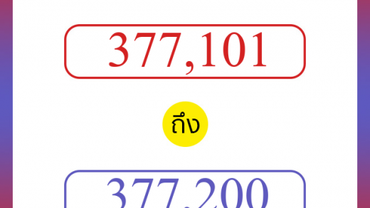 วิธีนับตัวเลขภาษาอังกฤษ 377101 ถึง 377200 เอาไว้คุยกับชาวต่างชาติ