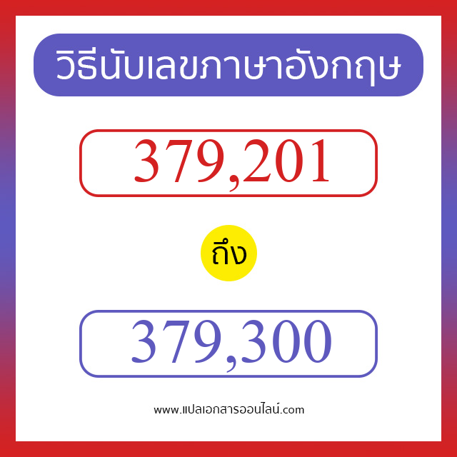 วิธีนับตัวเลขภาษาอังกฤษ 379201 ถึง 379300 เอาไว้คุยกับชาวต่างชาติ