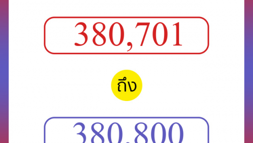 วิธีนับตัวเลขภาษาอังกฤษ 380701 ถึง 380800 เอาไว้คุยกับชาวต่างชาติ