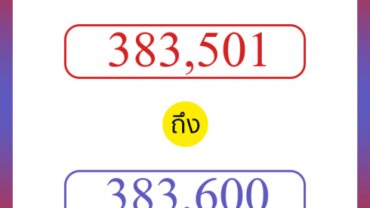 วิธีนับตัวเลขภาษาอังกฤษ 383501 ถึง 383600 เอาไว้คุยกับชาวต่างชาติ