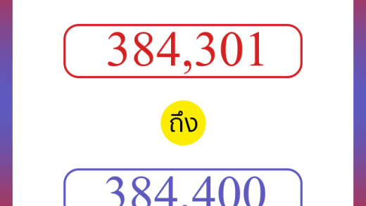 วิธีนับตัวเลขภาษาอังกฤษ 384301 ถึง 384400 เอาไว้คุยกับชาวต่างชาติ
