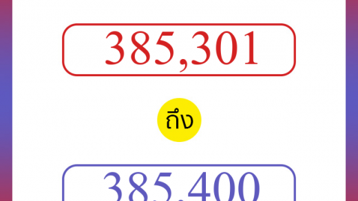 วิธีนับตัวเลขภาษาอังกฤษ 385301 ถึง 385400 เอาไว้คุยกับชาวต่างชาติ