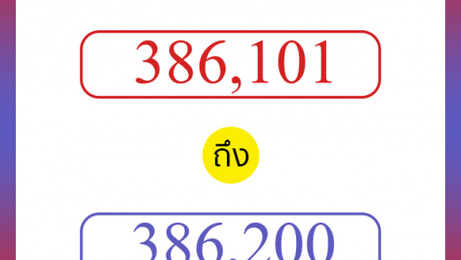 วิธีนับตัวเลขภาษาอังกฤษ 386101 ถึง 386200 เอาไว้คุยกับชาวต่างชาติ