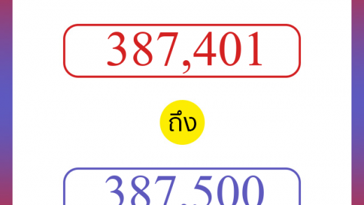 วิธีนับตัวเลขภาษาอังกฤษ 387401 ถึง 387500 เอาไว้คุยกับชาวต่างชาติ