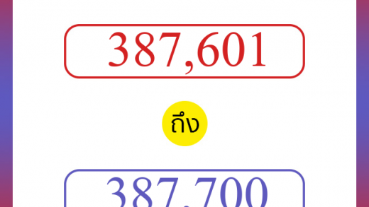 วิธีนับตัวเลขภาษาอังกฤษ 387601 ถึง 387700 เอาไว้คุยกับชาวต่างชาติ