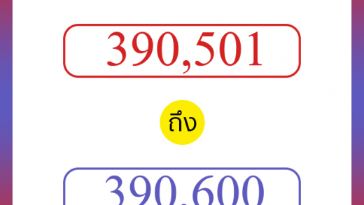 วิธีนับตัวเลขภาษาอังกฤษ 390501 ถึง 390600 เอาไว้คุยกับชาวต่างชาติ