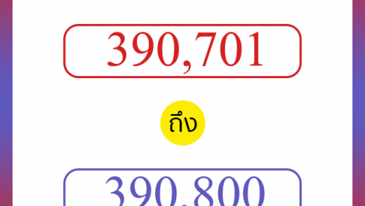 วิธีนับตัวเลขภาษาอังกฤษ 390701 ถึง 390800 เอาไว้คุยกับชาวต่างชาติ