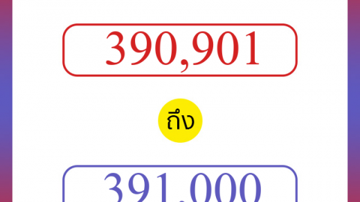 วิธีนับตัวเลขภาษาอังกฤษ 390901 ถึง 391000 เอาไว้คุยกับชาวต่างชาติ