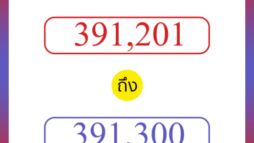 วิธีนับตัวเลขภาษาอังกฤษ 391201 ถึง 391300 เอาไว้คุยกับชาวต่างชาติ