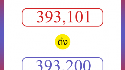 วิธีนับตัวเลขภาษาอังกฤษ 393101 ถึง 393200 เอาไว้คุยกับชาวต่างชาติ