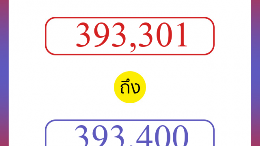 วิธีนับตัวเลขภาษาอังกฤษ 393301 ถึง 393400 เอาไว้คุยกับชาวต่างชาติ